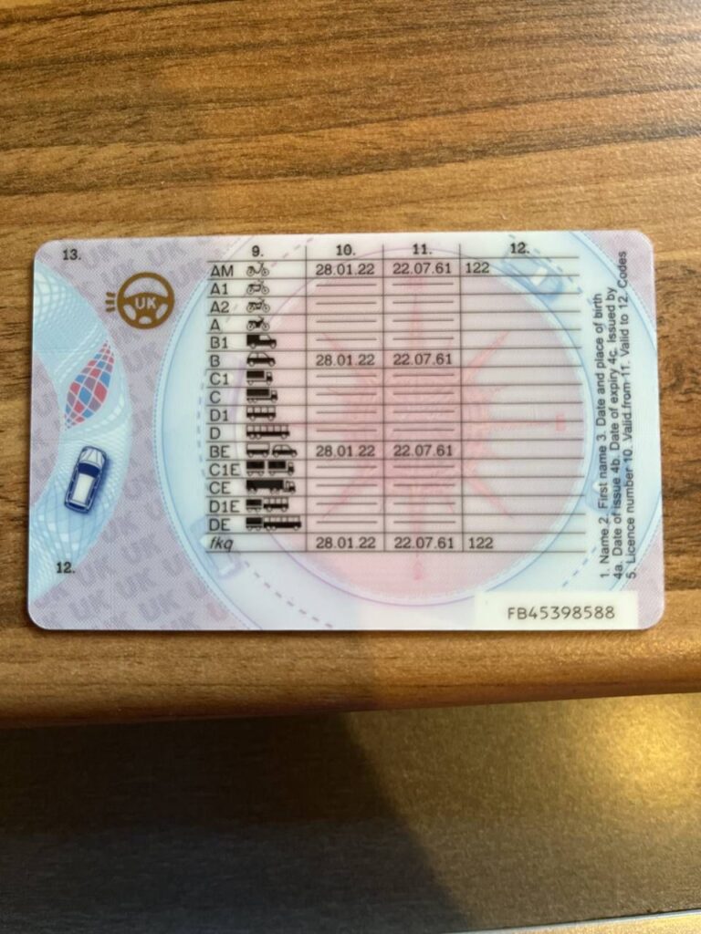 UK Drivers License